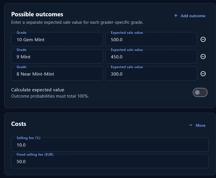 Card Grading ROI outcomes and costs